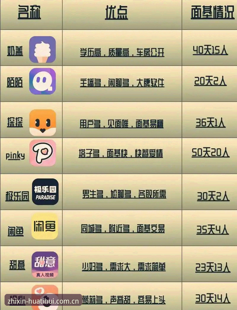 匠心致远APP安卓版 匠心致远APP安卓版2025赛季操作教程:从下载到推送设置的全流程拆解